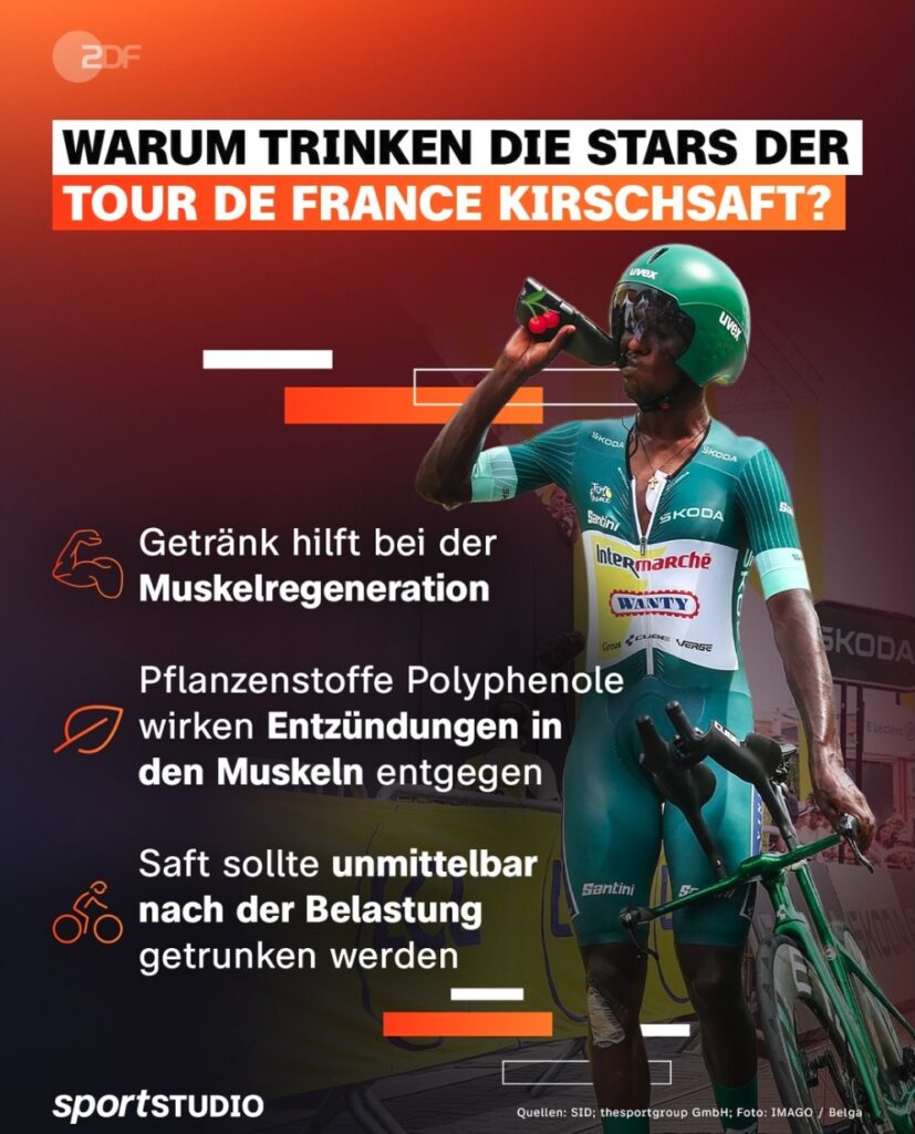 Warum plötzlich alle über Sauerkirschsaft sprechen – und was du davon hast 5 sportstudio